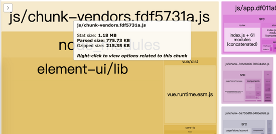 Vue 打包體積優化方案小結