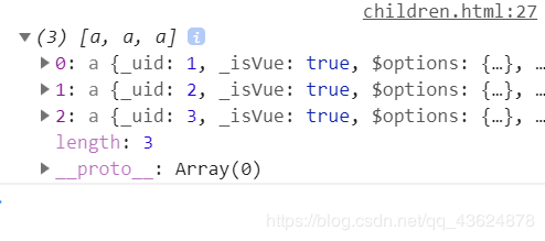 vue父子組件間引用之$parent、$children