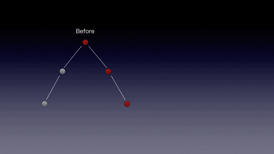 Vue SSR 即時編譯技術(shù)的實現(xiàn)