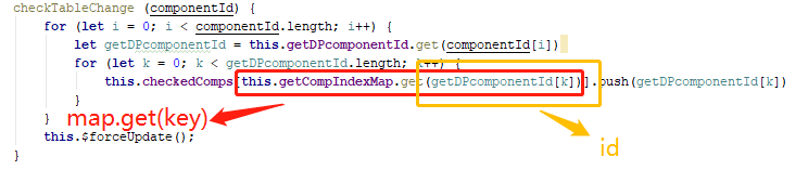 vue使用map代替Aarry數組循環遍歷的方法