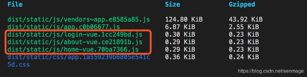 vue 路由懶加載中給 Webpack Chunks 命名的方法