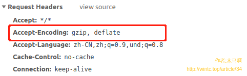 Vue項目打包壓縮的實現(讓頁面更快響應)