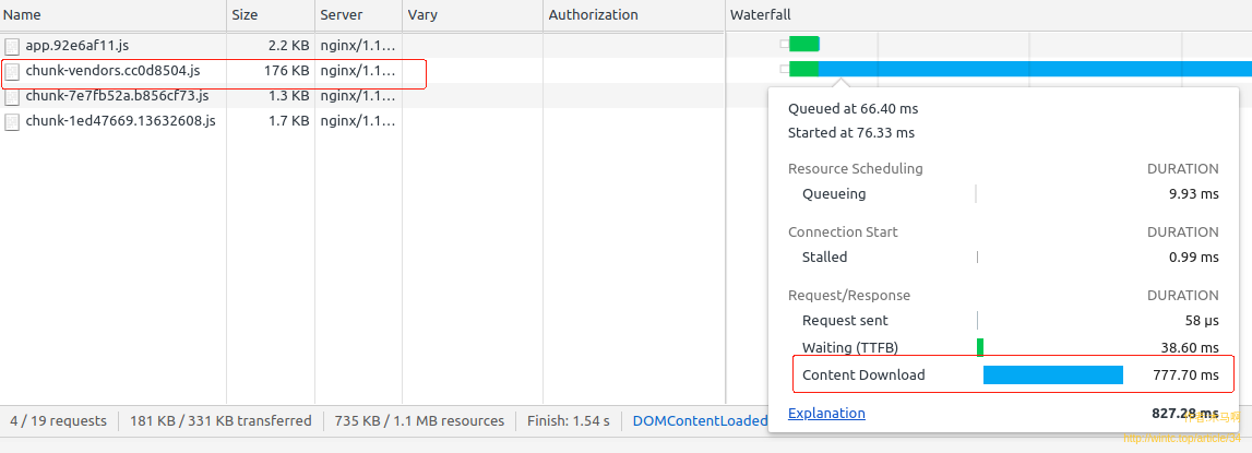 Vue項目打包壓縮的實現(讓頁面更快響應)