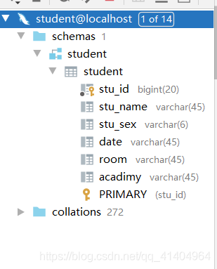 SpringBoot+MybatisPlus+Mysql+JSP實戰