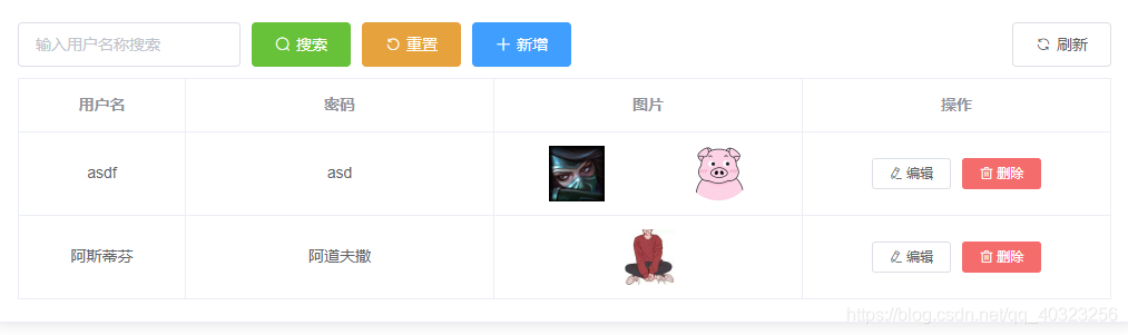 Vue組件封裝上傳圖片和視頻的示例代碼
