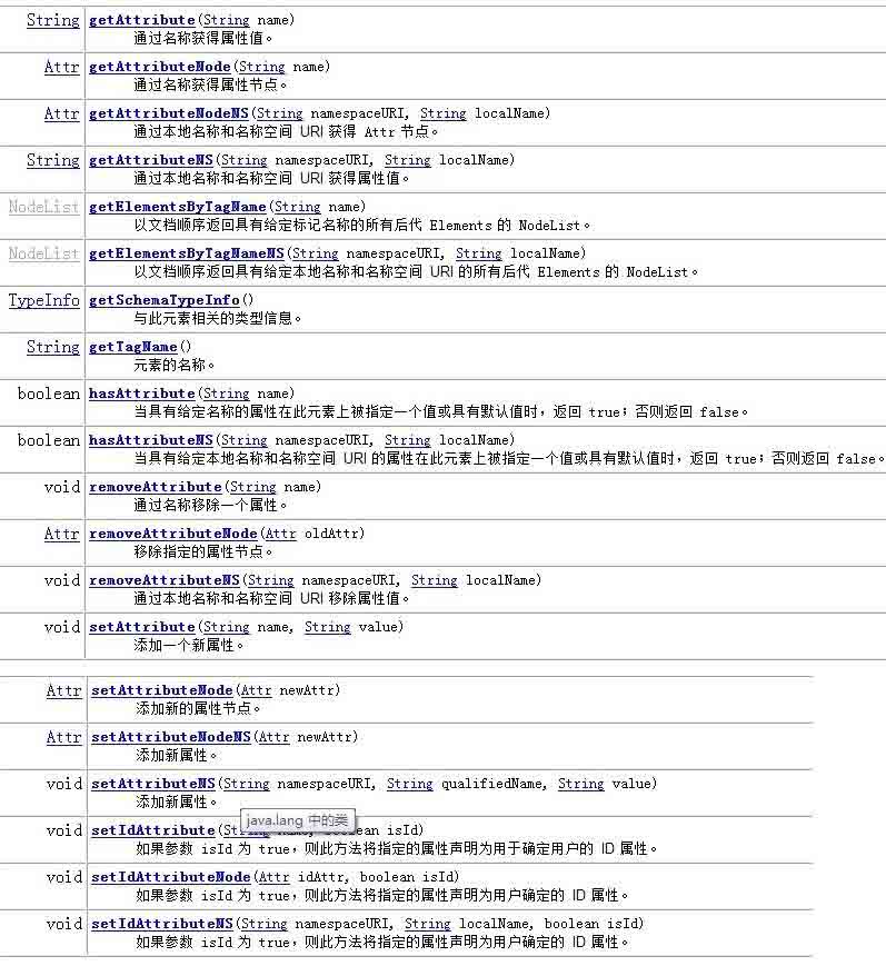 Java org.w3c.dom.Document 類方法引用報錯