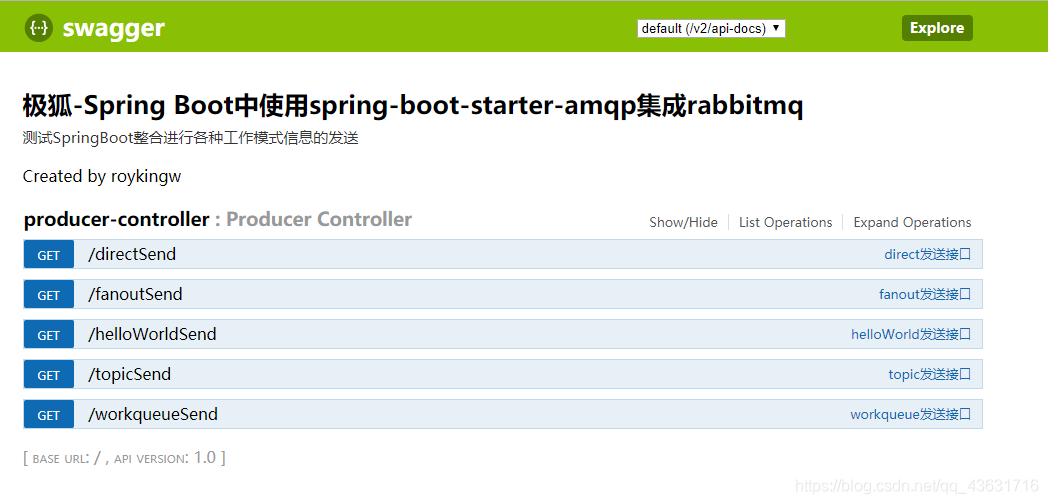 SpringBoot整合RabbitMQ的5種模式實戰