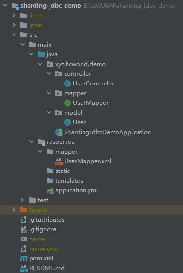 SpringBoot整合Sharding-JDBC實現MySQL8讀寫分離