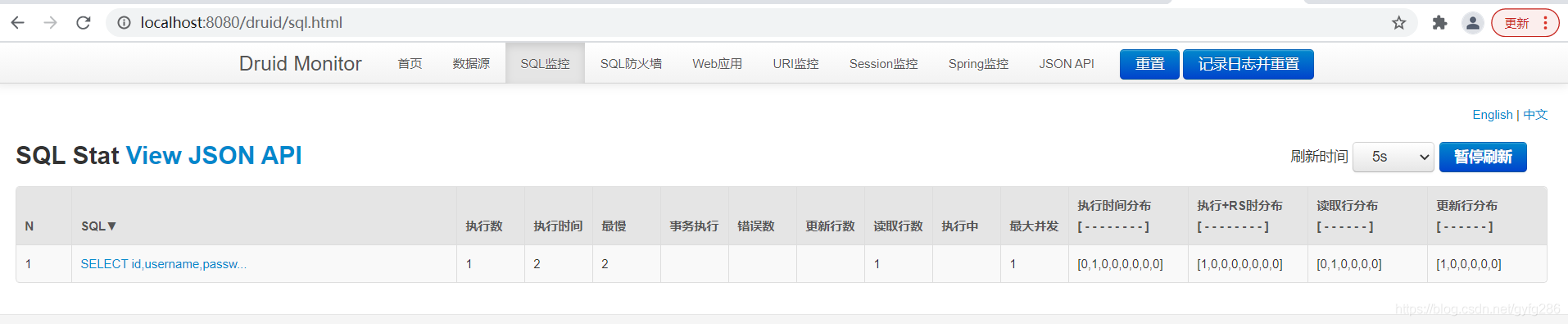 SpringBoot環(huán)境Druid數(shù)據源使用及特點