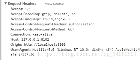 SpringBoot+Spring Security無法實現跨域的解決方案