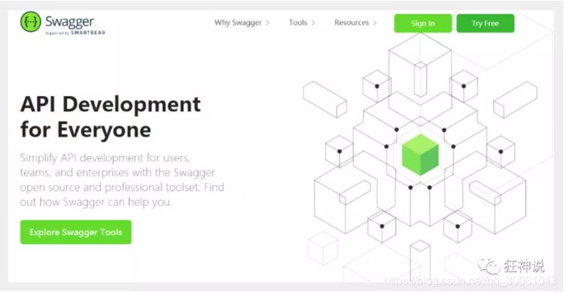 springboot中swagger、異步/定時/郵件任務的問題