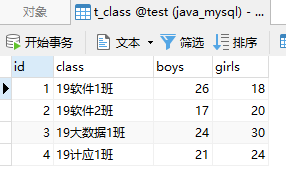 SpringBoot+ECharts是如何實現(xiàn)數(shù)據(jù)可視化的