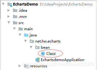 SpringBoot+ECharts是如何實現(xiàn)數(shù)據(jù)可視化的