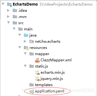 SpringBoot+ECharts是如何實現(xiàn)數(shù)據(jù)可視化的