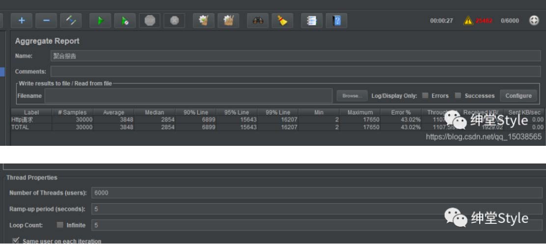 解決SpringBoot內嵌Tomcat并發容量的問題