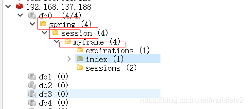 SpringSecurity整合springBoot、redis實(shí)現(xiàn)登錄互踢功能