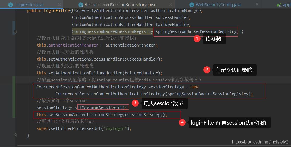 SpringSecurity整合springBoot、redis實(shí)現(xiàn)登錄互踢功能
