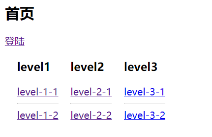 SpringBoot+SpringSecurity實現(xiàn)基于真實數(shù)據(jù)的授權(quán)認證