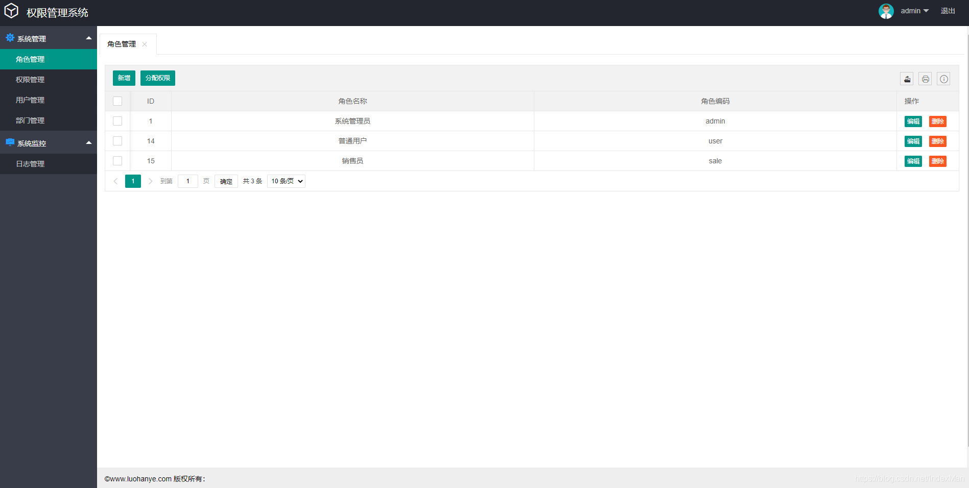 SpringBoot+Shiro+LayUI權(quán)限管理系統(tǒng)項(xiàng)目源碼