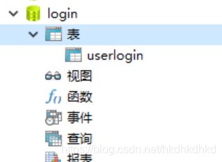 SpringBoot+Mybatis實現(xiàn)登錄注冊的示例代碼
