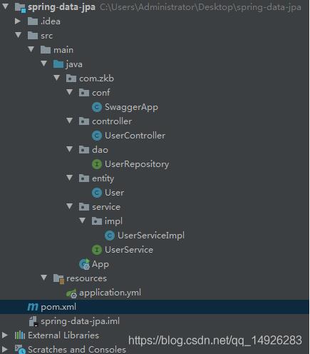 springboot-jpa的實現操作