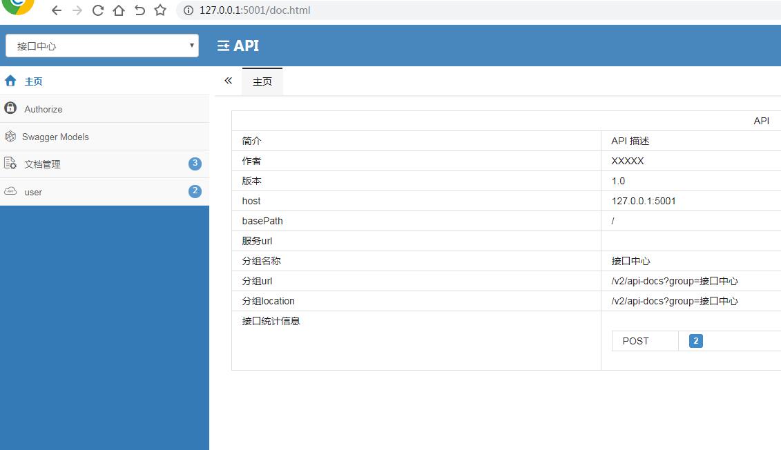 springboot-jpa的實現操作
