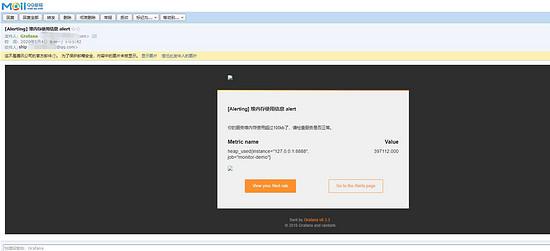 SpringBoot+Prometheus+Grafana實現應用監控和報警的詳細步驟