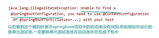 Idea工具中創(chuàng)建 SpringBoot工程及入門詳解