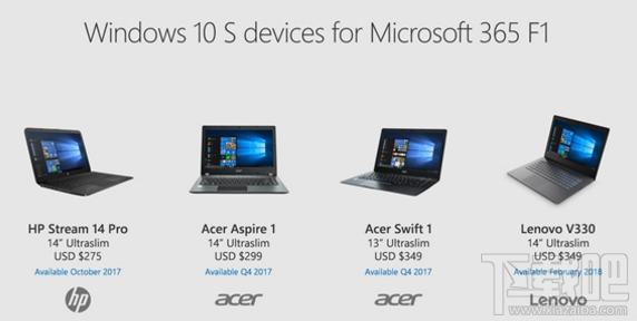 Windows 10 S企業(yè)版怎么樣?什么時(shí)候上市?