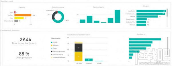 win10秋季創(chuàng)意者更新什么時(shí)候發(fā)布 win10秋季創(chuàng)意者更新了什么