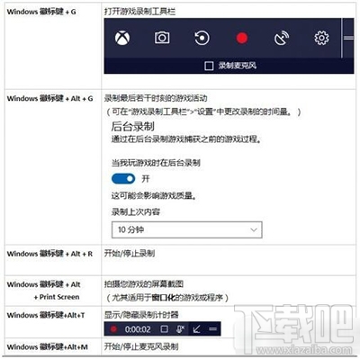 win10創(chuàng)意者游戲怎么設(shè)置dvr？