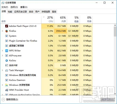 電腦用Win10CPU占用率高怎么辦？
