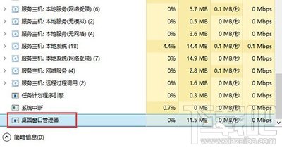 win10系統(tǒng)任務(wù)管理器打不開(kāi)怎么辦