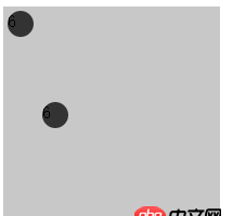css3 - 如圖的flex骰子布局是怎么實現(xiàn)的?