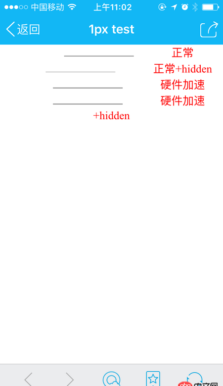 css3 - 手機網頁中用css寫1px的描邊，為什么需要加一句overflow:hidden才能真正顯示1px？
