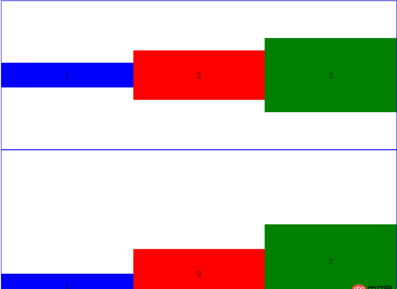 html - 誰(shuí)能解釋這個(gè)現(xiàn)象？？