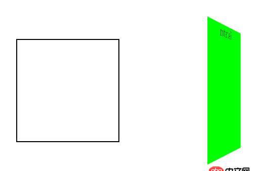 前端 - 請(qǐng)教一下CSS3中translateZ和rotateY書寫順序的問題