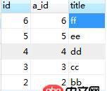 css3 - selectivezr.js 結合mootools.js 不支持:first-child?