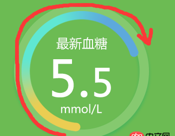 css3動畫 - 環形進度條那種,css3做個動畫