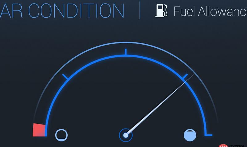 css3 - 求教一個設計圖css的寫法