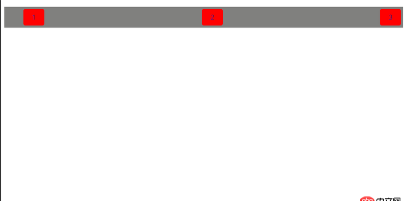 css3 flexbox 布局的 justify-content