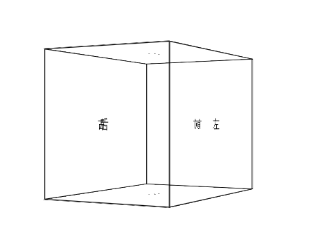 對css3的3d不是特別了解,有個小問題。