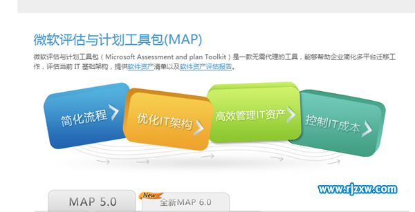 Windows 7系統(tǒng)部署工具