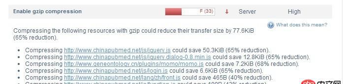 nginx配置gzip，壓縮css，不壓縮js