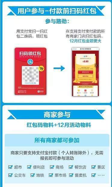 支付寶到店付款瓜分15億怎么玩 支付寶12月瓜分15億活動攻略