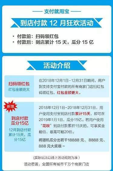 支付寶到店付款瓜分15億怎么玩 支付寶12月瓜分15億活動攻略