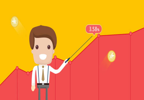 京東白條是什么意思？京東白條好用嗎？