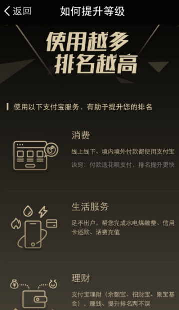 支付寶鉆石會員需要多少積分？支付寶鉆石會員萬能福怎么領？