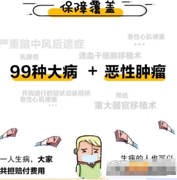 支付寶相互保如何加入? 相互保投保條件方法攻略介紹!