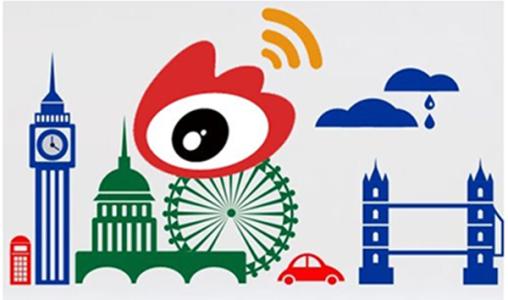 新浪微博如何轉發抽獎？ 新浪微博轉發抽獎教程解答！